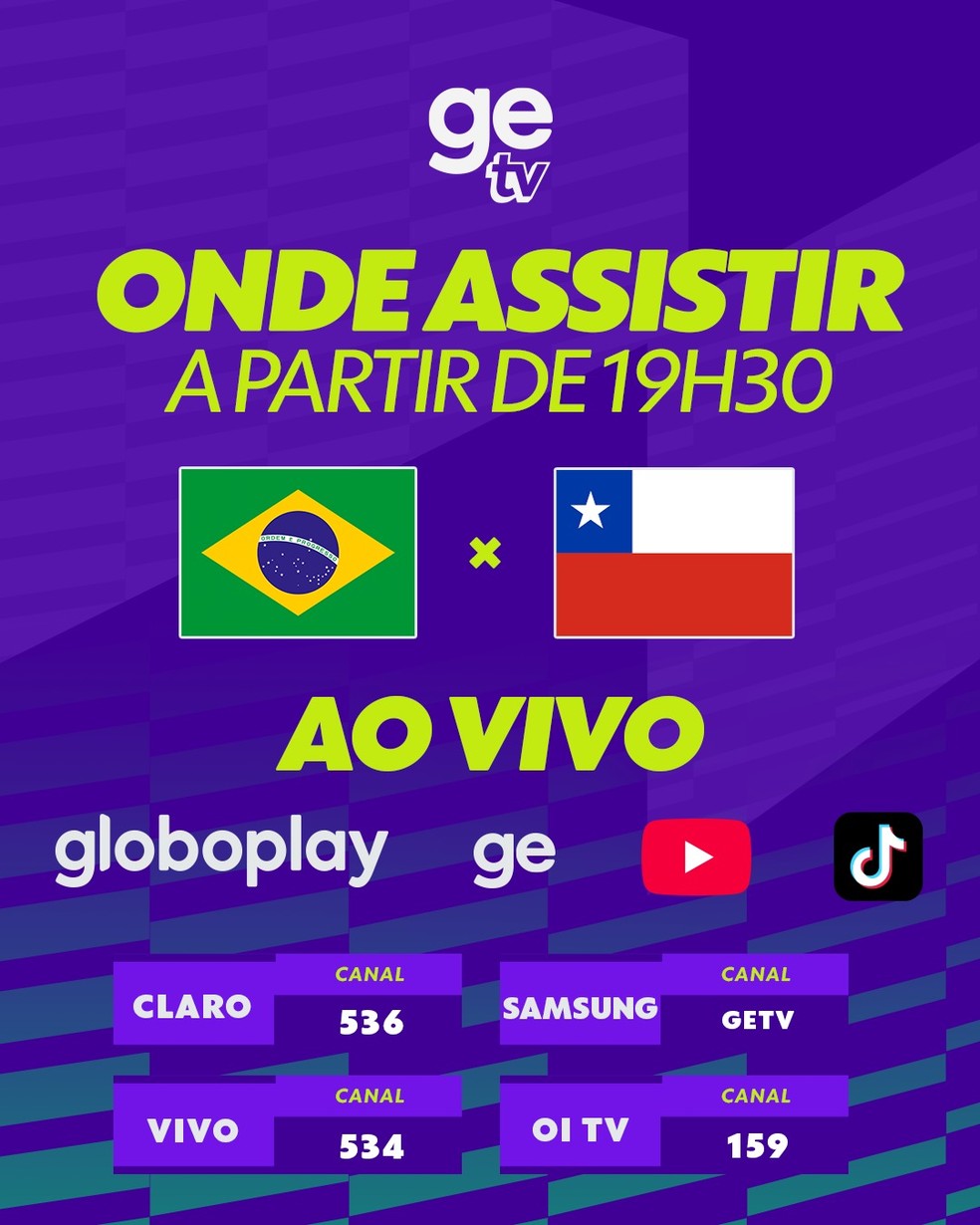 ge tv onde assistir — Foto: Divulgação