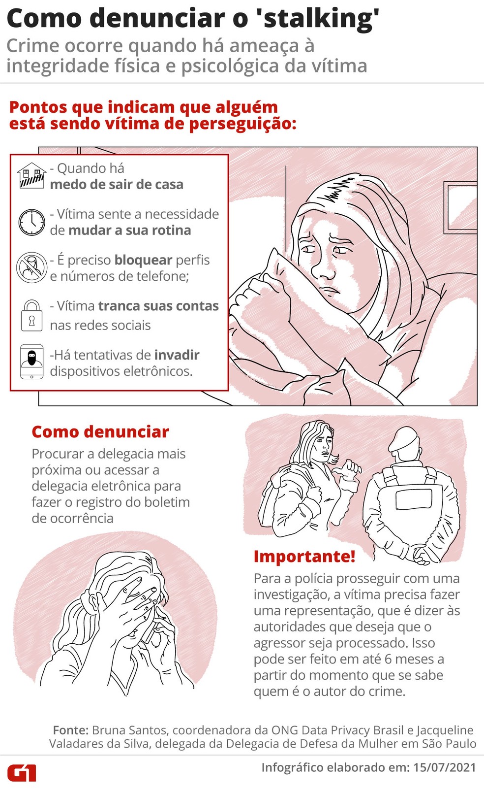 Veja como e quando denunciar o 'stalking', crime de perseguição — Foto: Arte/g1