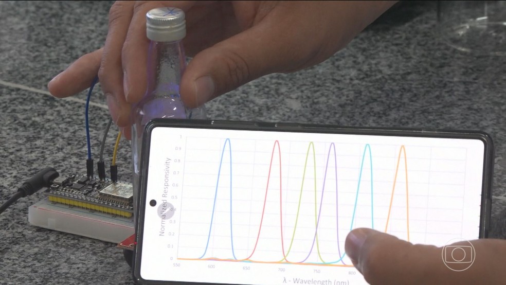 Pesquisadores da Universidade Estadual da Paraíba criam método rápido e barato de identificar contaminação por metanol — Foto: Reprodução/TV Globo
