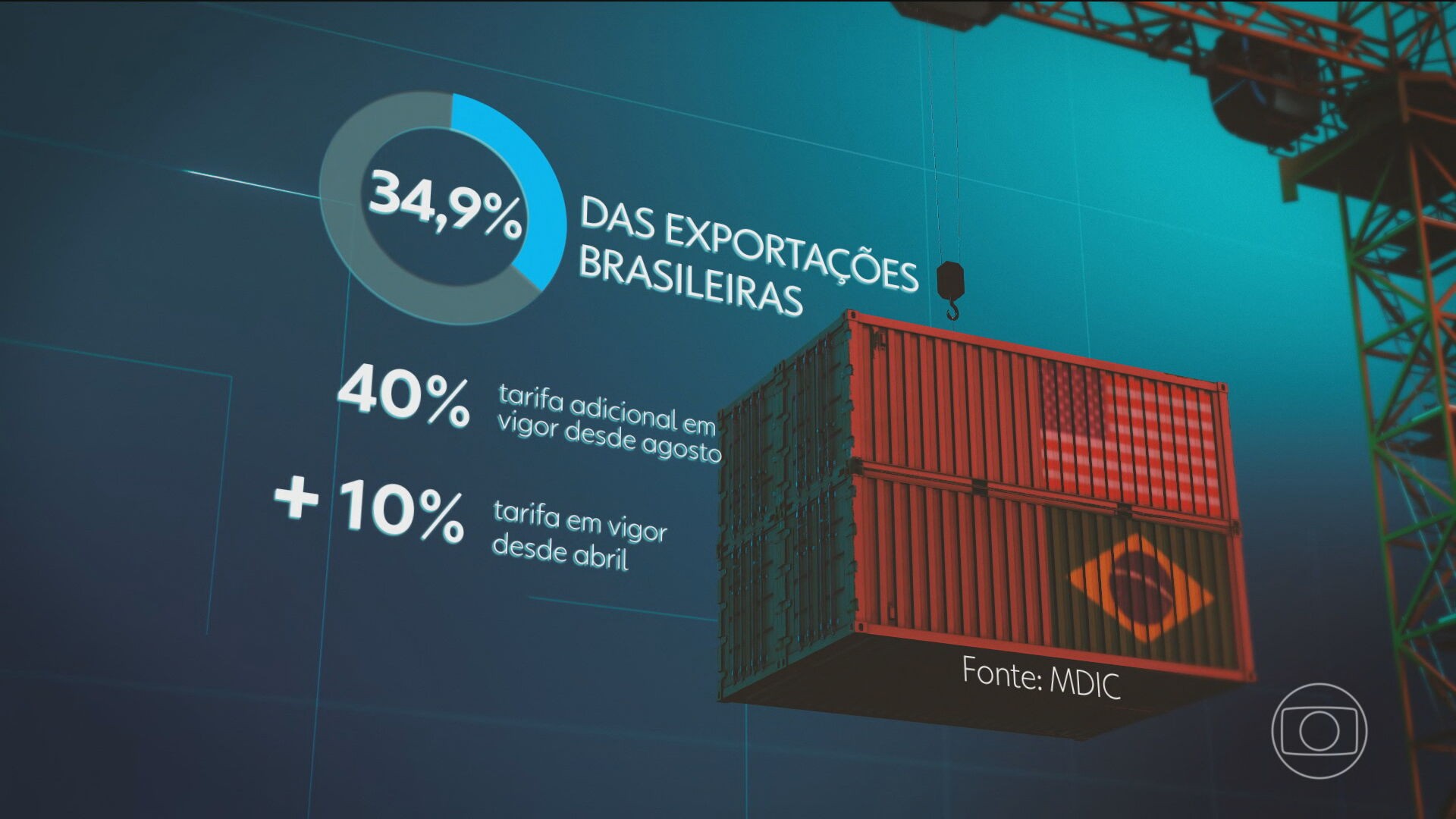 Alckmin diz que prioridade é derrubar tarifa de 40% imposta pelos EUA
