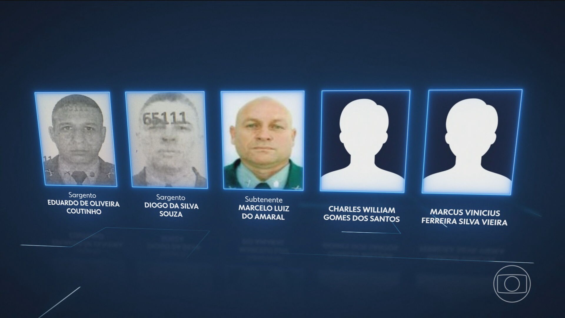 'Você colocou na sua mochila?': os diálogos entre os PMs presos no Rio