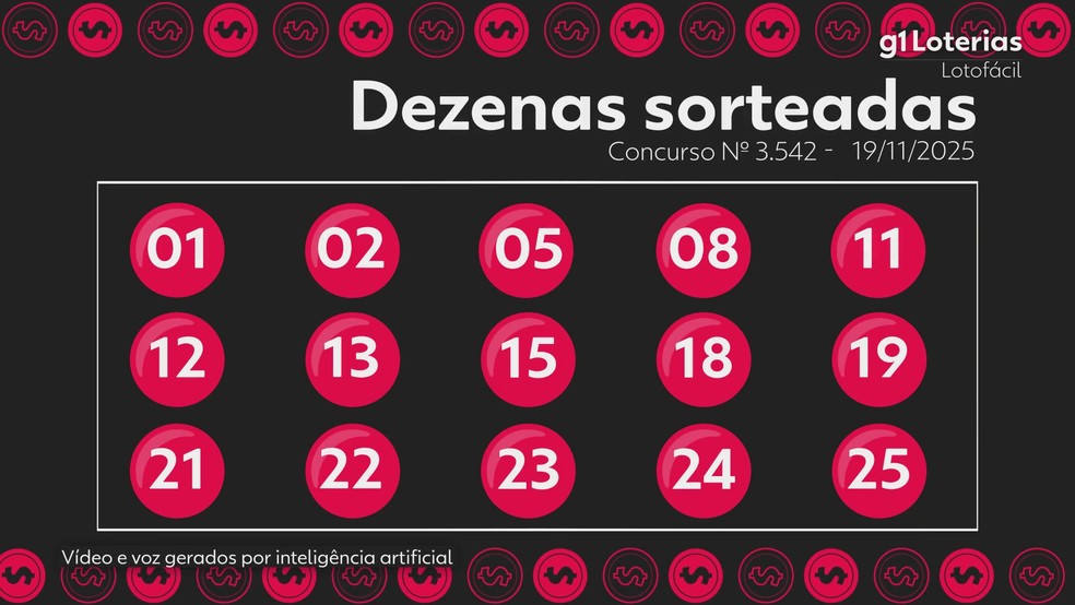 Resultado da Lotofácil — Foto: g1