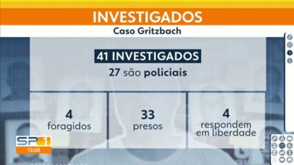 Como o caso Gritzbach escancarou o envolvimento de 27 policiais de SP com o PCC e CV; veja quem são