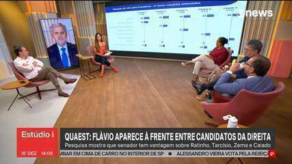 Quaest: Lula vence Flávio Bolsonaro, Tarcísio, Ratinho Jr., Caiado e Zema em 2º turno