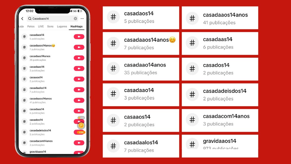 Apesar do bloqueio da hashtag #casadaaos14, outras variações continuam disponíveis na busca. — Foto: Arte/g1