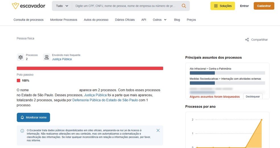 Dados de adolescente expostos em site jurídico — Foto: Reprodução