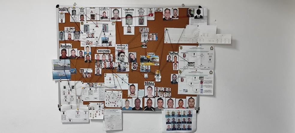 Quadro da investigação do caso Gritzbach e as novas frentes de investigação, em sala do DHPP — Foto: Divulgação