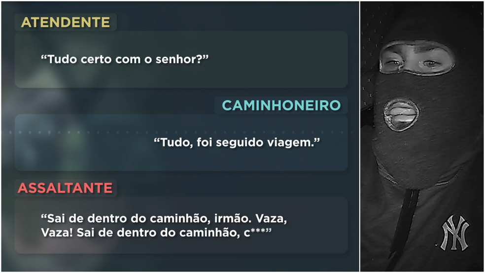 Imagens exclusivas mostram como roubo causou acidente que matou 6 pessoas no Paraná — Foto: Montagem/g1