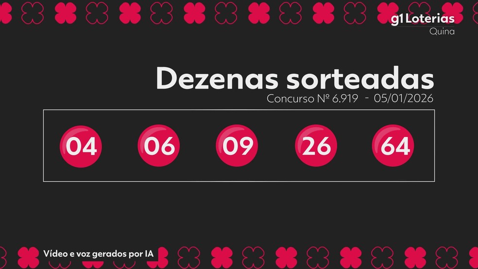 Resultado da Quina — Foto: g1