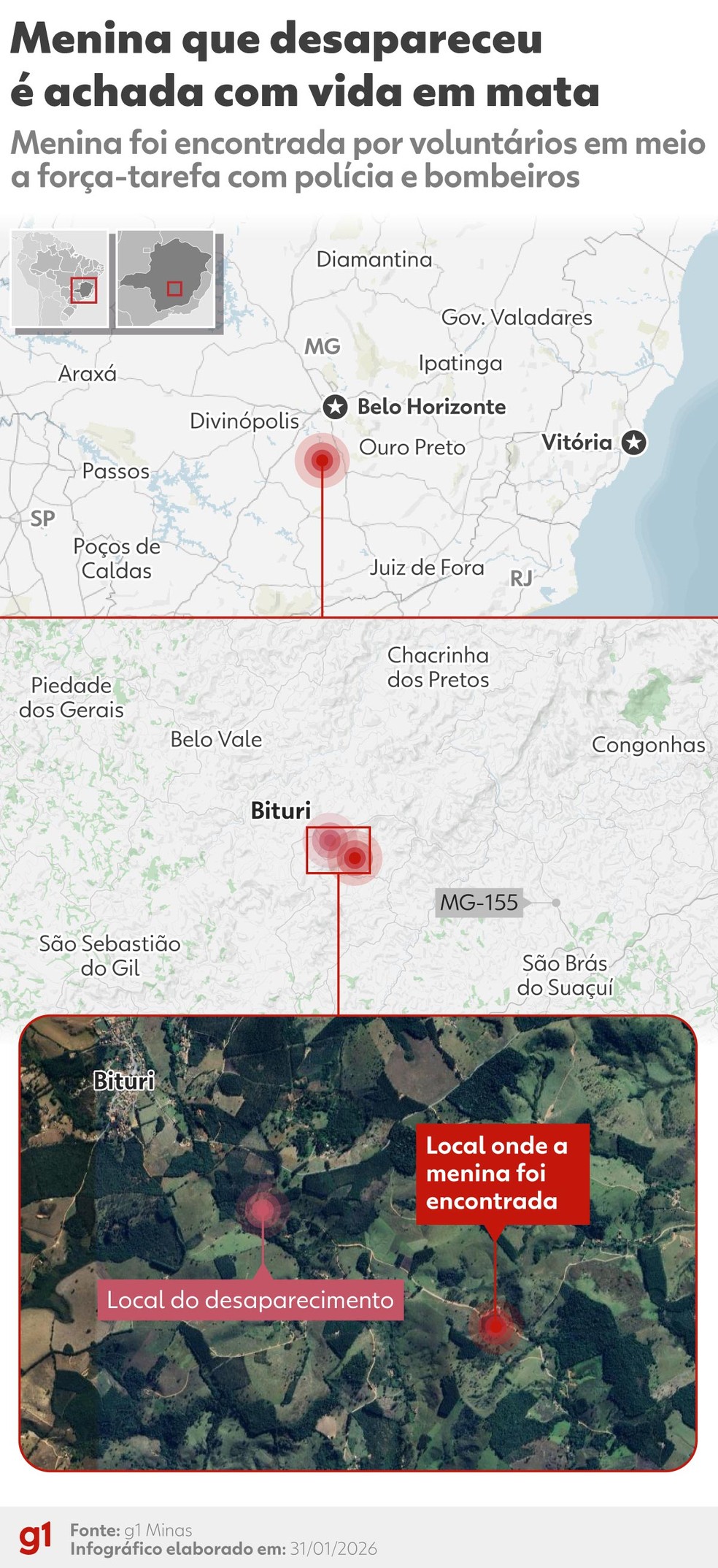 INFOGRÁFICO: mapa mostra local onde a menina Alice desapareceu e onde foi encontrada, em Lajeado, em Minas Gerais — Foto: Arte/g1
