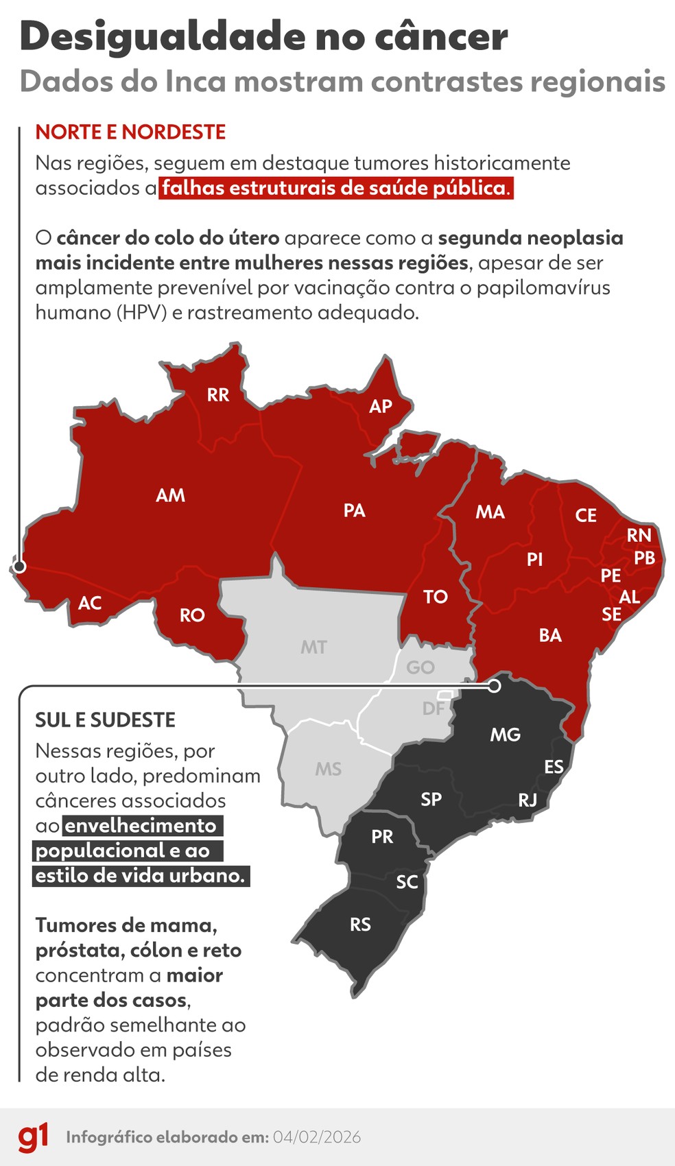 Câncer regiões — Foto: Arte/g1