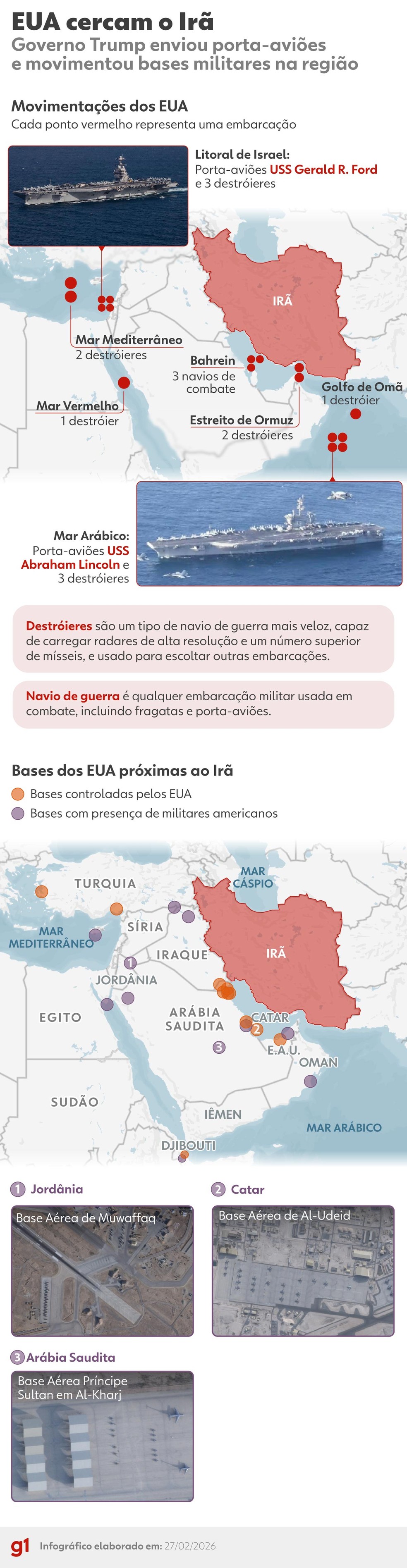 Infográfico mostra cerco dos EUA ao Irã — Foto: Arte g1