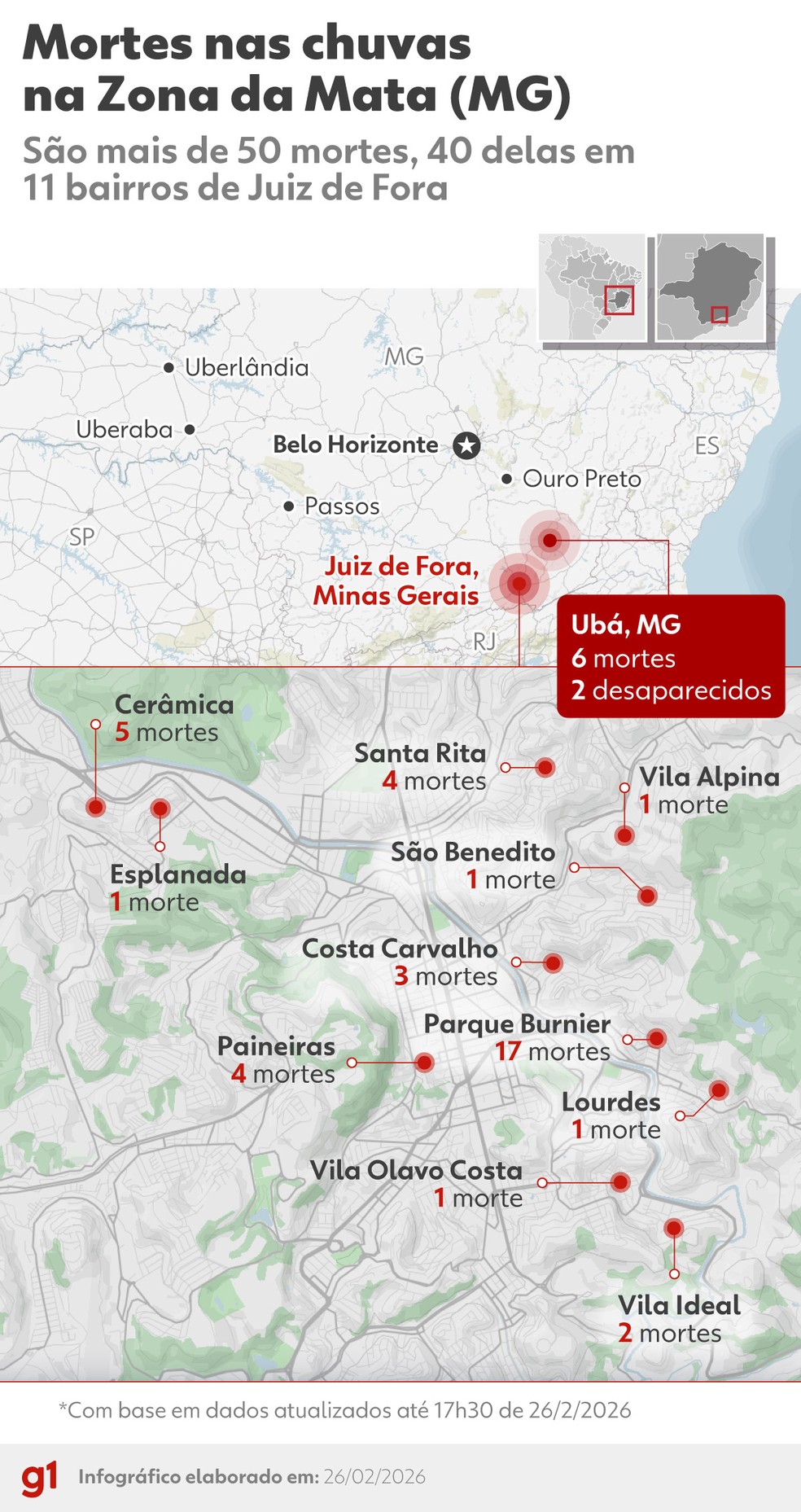 INFOGRÁFICO - 40 mortos em pelo menos 11 bairros de Juiz de Fora — Foto: Arte/g1