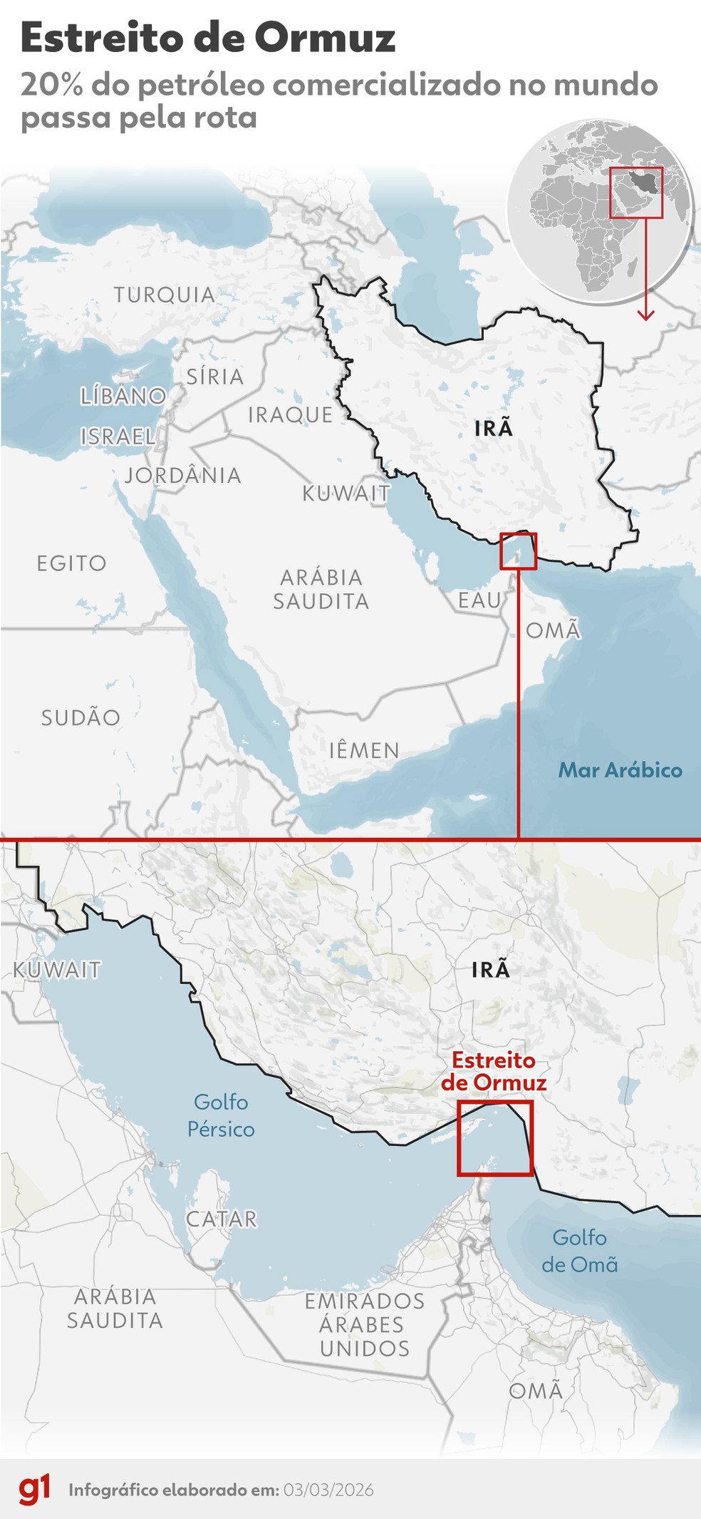 Infográfico - Estreito de Ormuz — Foto: Arte/g1