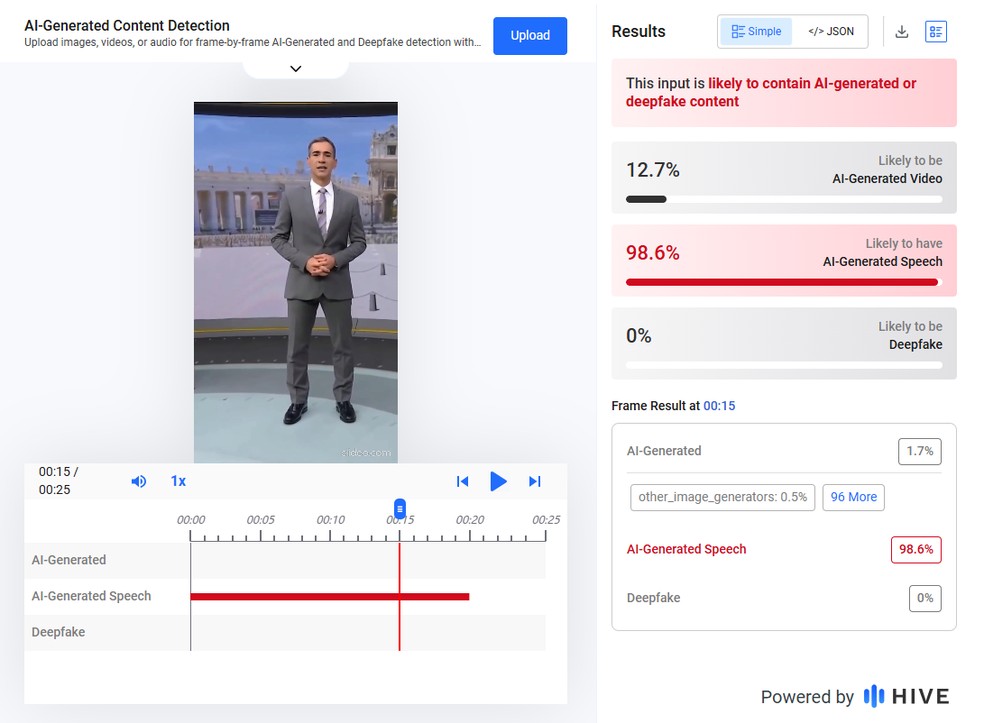 HiveModeration aponta uso de IA em vídeo. — Foto: Reprodução