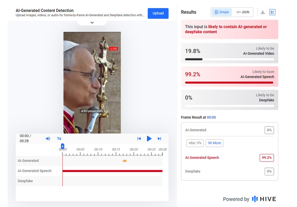 HiveModeration aponta uso de IA em vídeo. — Foto: Reprodução