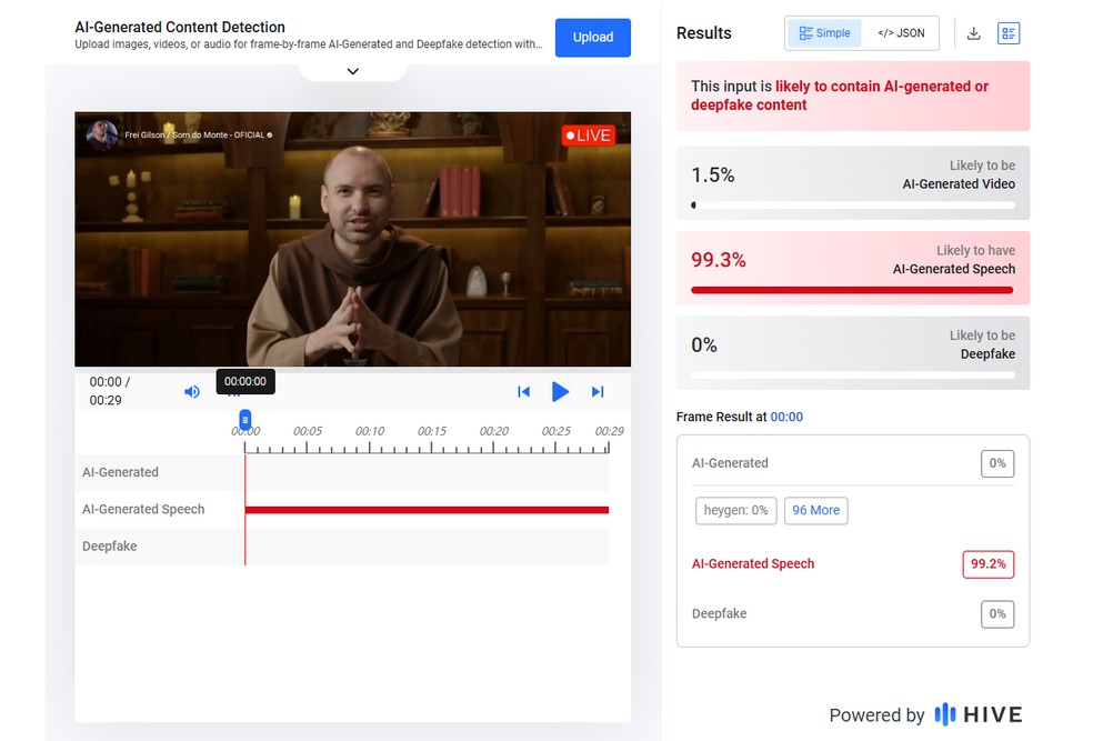 HiveModeration aponta uso de IA em vídeo. — Foto: Reprodução