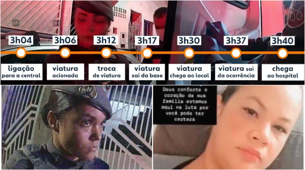 Linha do tempo do atendimento de mulher morta pela PM em SP — Foto: Reprodução