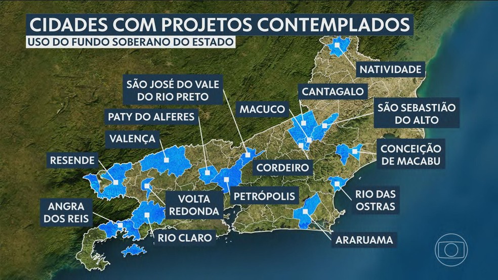 Dinheiro do fundo soberano do RJ deveria ser aplicado em obras de infraestrutura, saúde e educação, mas foi liberado para obras de pavimentação em 16 cidades do RJ — Foto: Reprodução TV Globo