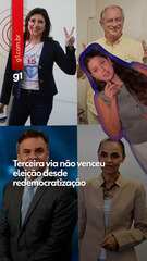 Terceira via não venceu eleição desde redemocratização 