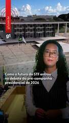 Como o futuro do STF entrou no debate da pré-campanha presidencial de 2026