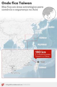 Por que Taiwan é tão importante na disputa de poder entre EUA e China