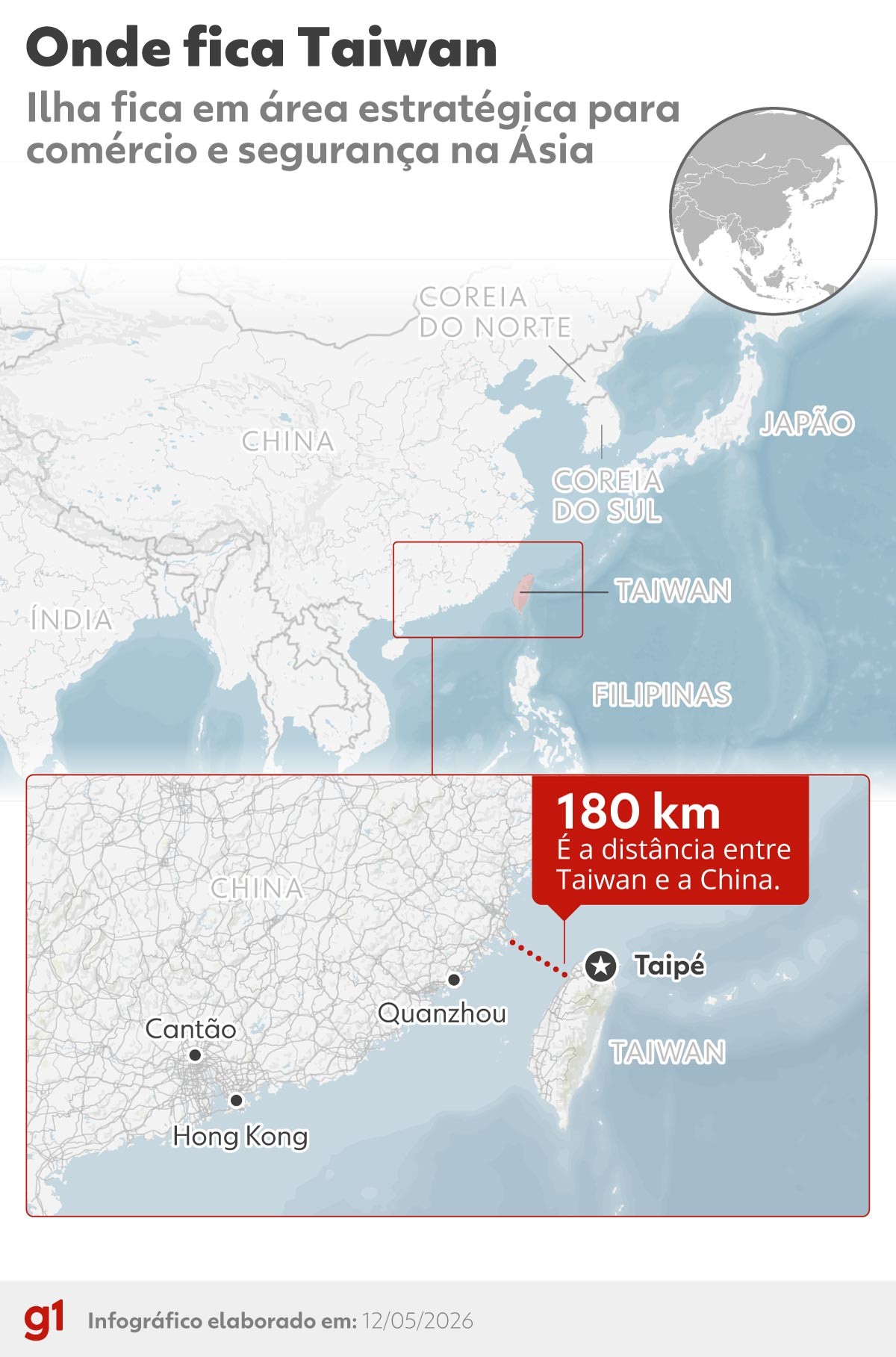 Por que Taiwan é tão importante na disputa de poder entre EUA e China