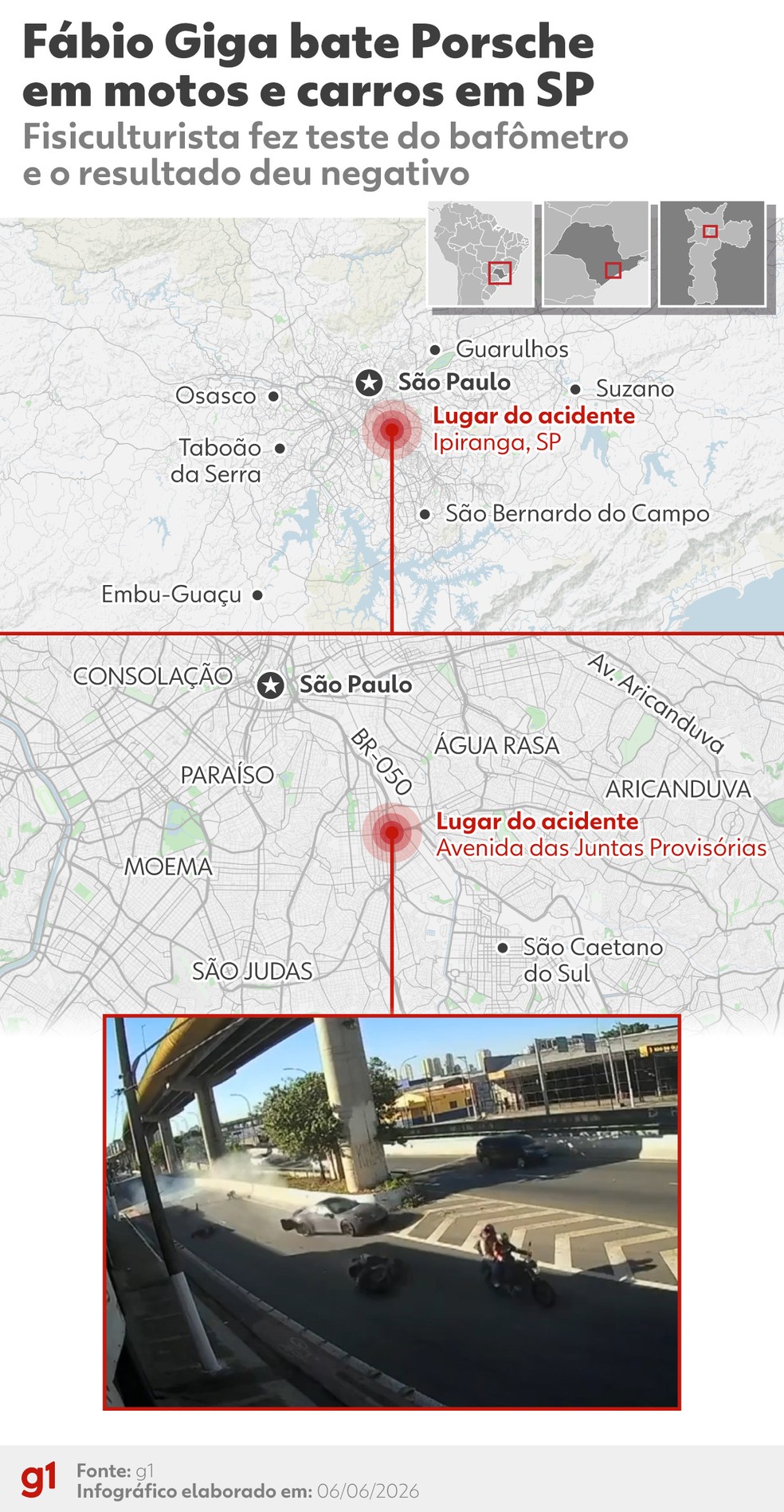 Influencer e fisiculturista Fábio Giga bate Porsche em motos e carros na Zona Sul de SP — Foto: Arte g1