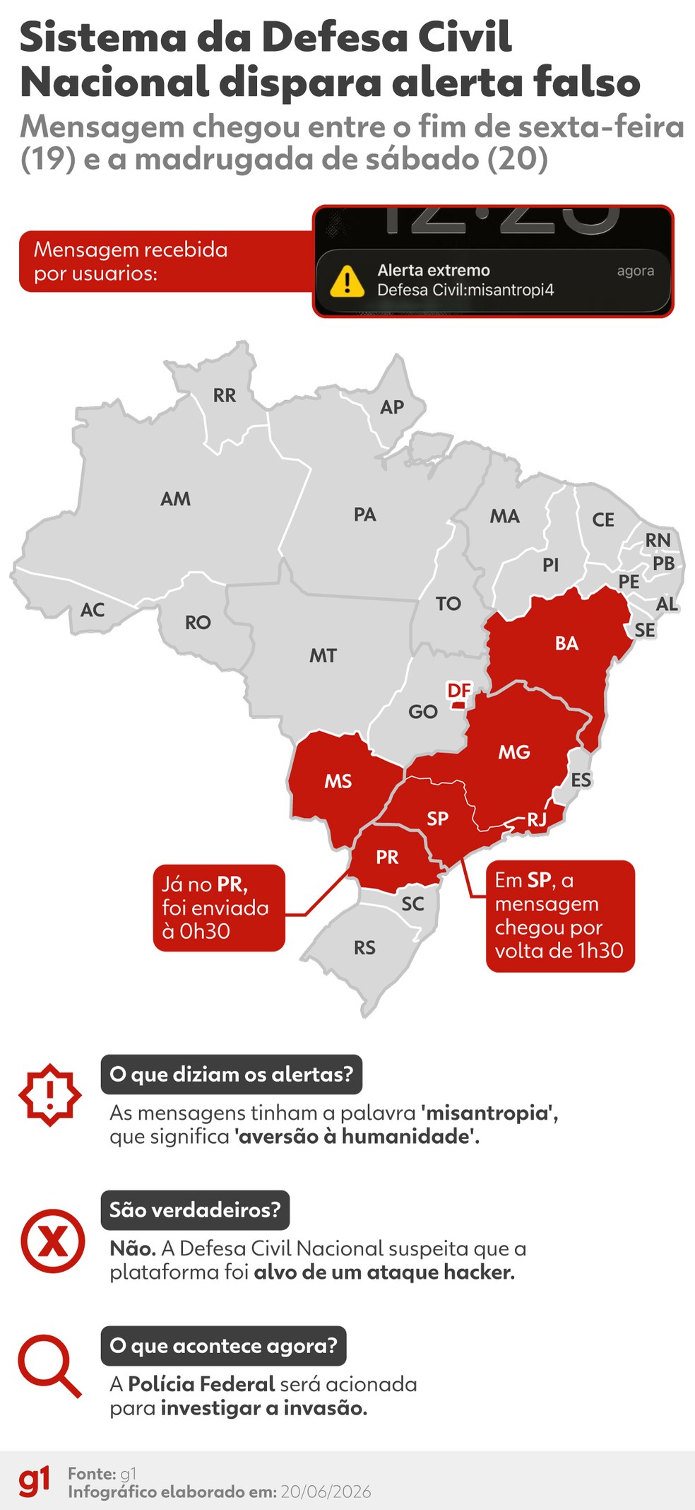Mapa das regiões que receberam alertas da Defesa Civil Nacional — Foto: Gabriel Wesley Marques Santos/Arte g1