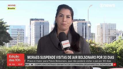 Moraes suspende visitas de Jair Bolsonaro por 30 dias