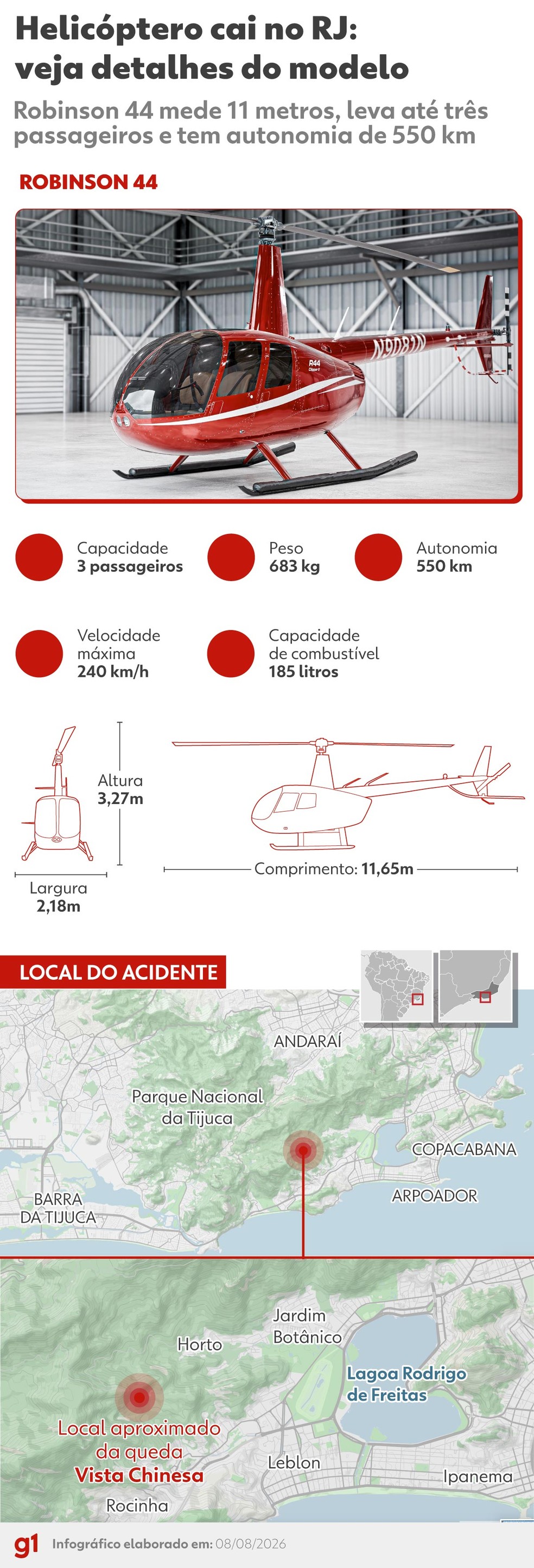 Detalhes do modelo do helicópterio Robinson R44. — Foto: Arte/g1