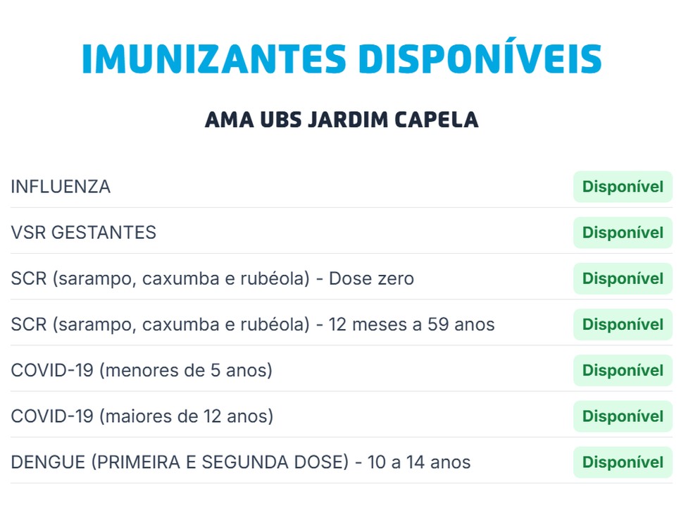 Opções de imunizantes disponíveis em casa unidade de vacinação na capital paulista — Foto: Reprodução/Prefeitura de SP