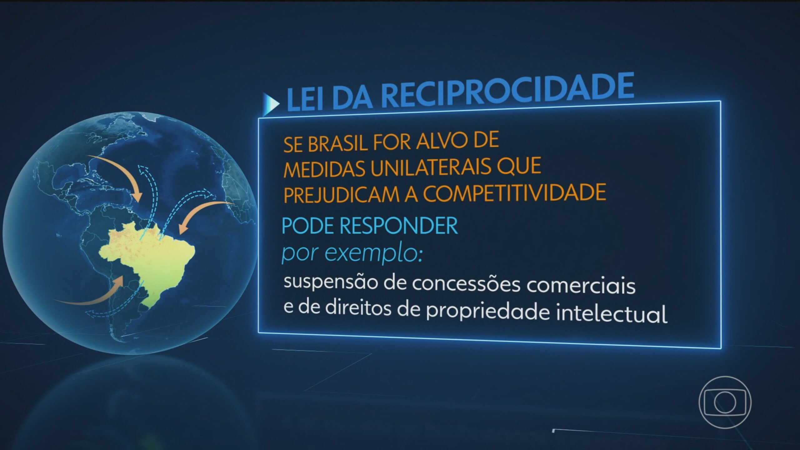 'Reciprocidade não é ofensa': Ministro diz que Brasil não pretende retaliar EUA